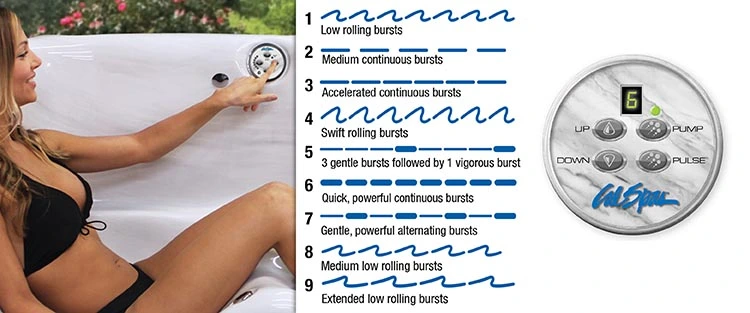 ATS Control for hot tubs in Monterey Park